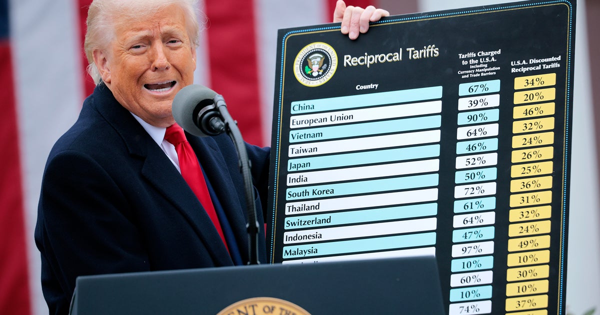 Trump bazar ertəsi ölkələrə tarif məktubları göndərir