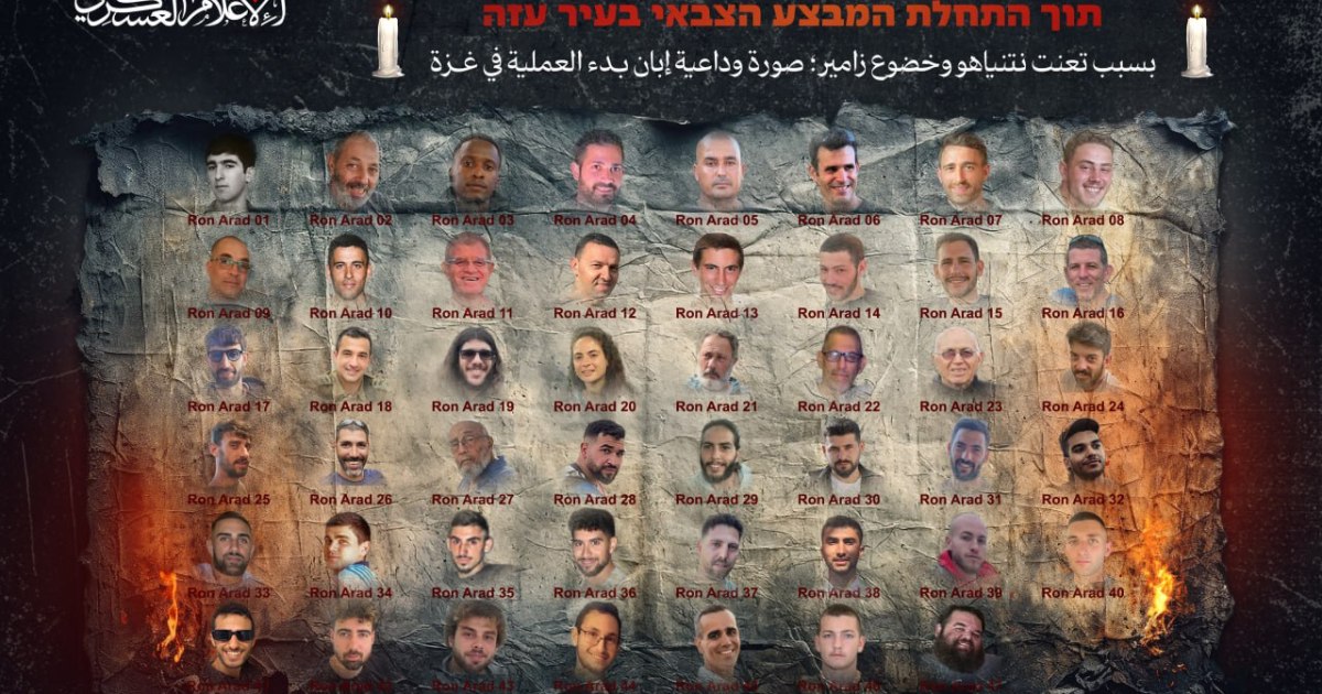İsrail Qəzzanı dağıdarkən Həmas 48 girovun “vida fotosunu” paylaşdı