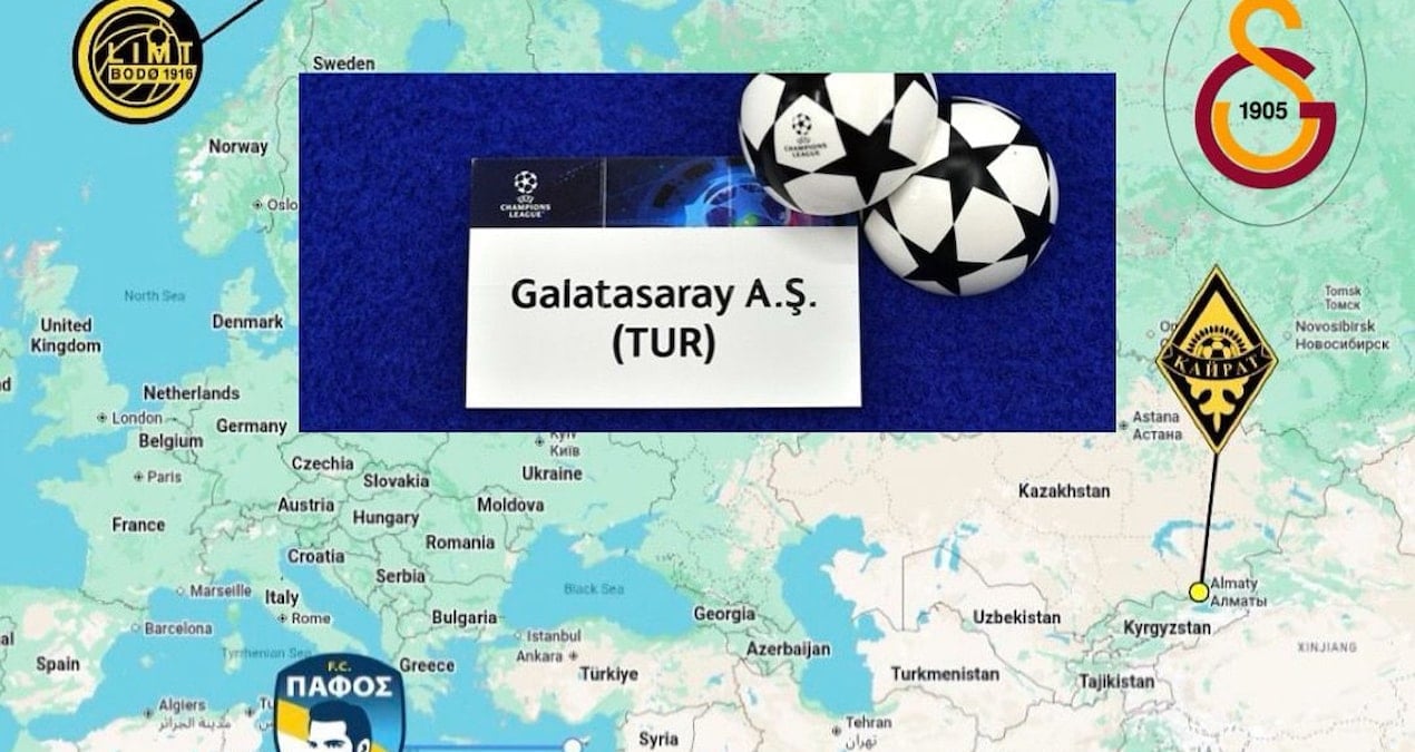 Çempionlar Liqasında püşkatma olacaq, komandaları 4000 kilometrlik səfər narahat edir
