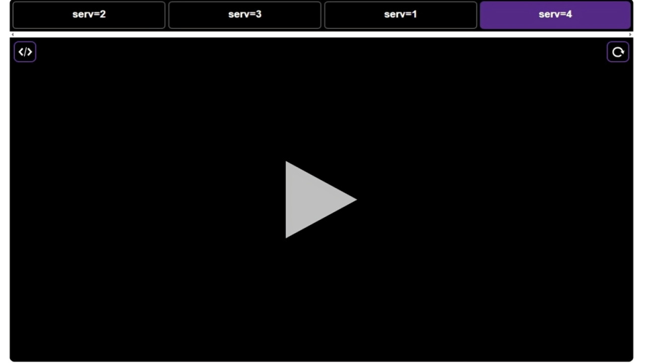 Mançester Yunayted Everton matçı Old Traffordda canlı