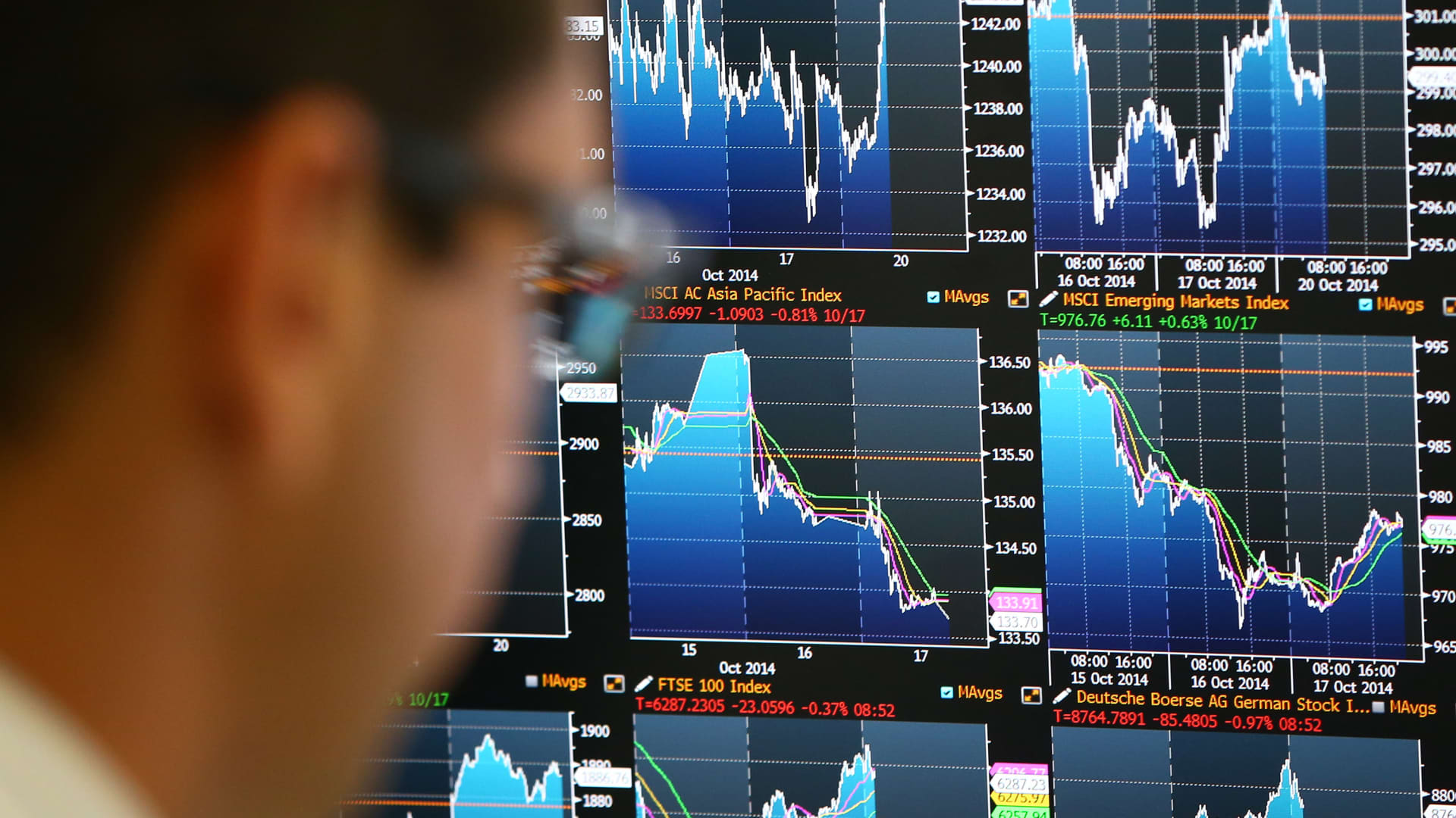 Avropa Birjalarında Dəyişiklik: STOXX 600, FTSE, DAX, CAC, Gümüş, Qızıl və Bitcoin Dəyərləri