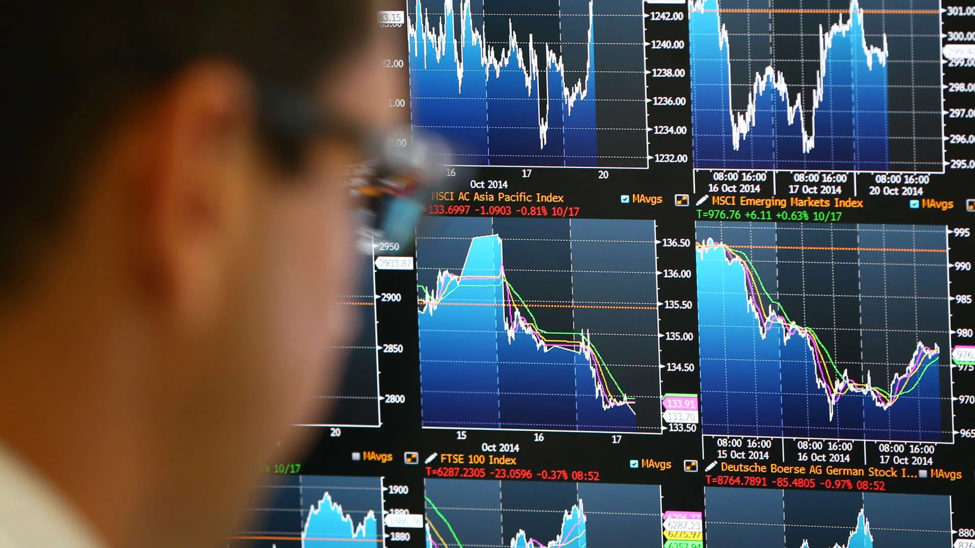 Avropa Birjalarında Dəyişiklik: STOXX 600, FTSE, DAX, CAC, Gümüş, Qızıl və Bitcoin Dəyərləri