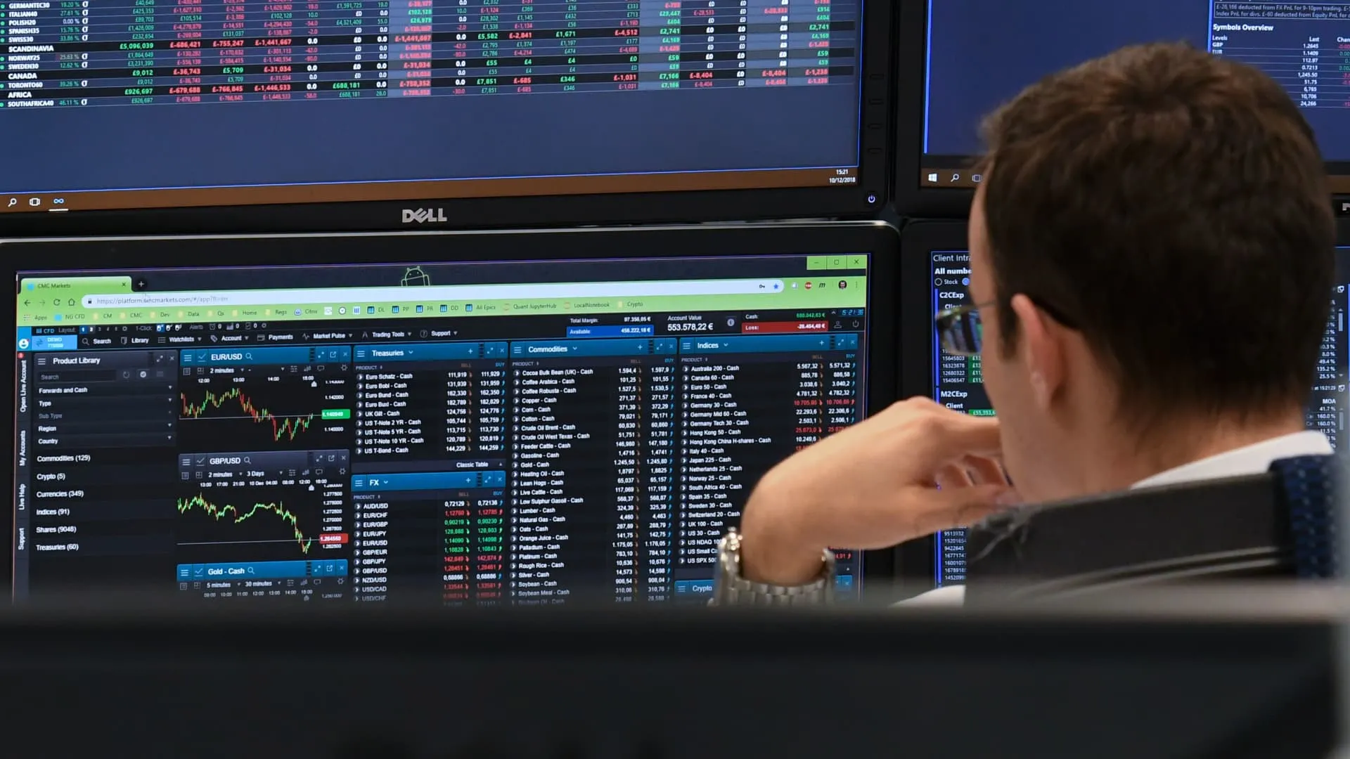 Avropa bazarları 3 sentyabr çərşənbə: Stoxx 600, FTSE, DAX