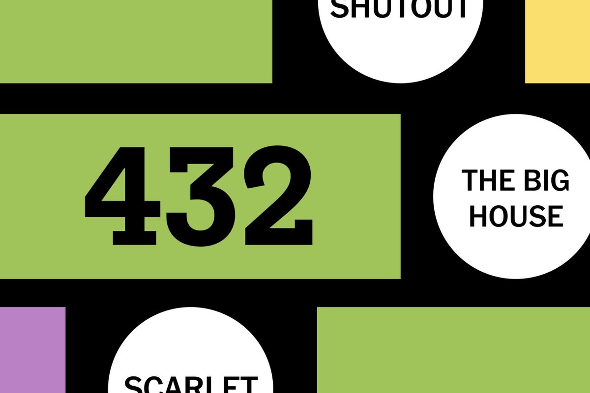 29 noyabr 2025 Connections İdman Buraxılışı 432 nömrəli tapmaca ipuçları