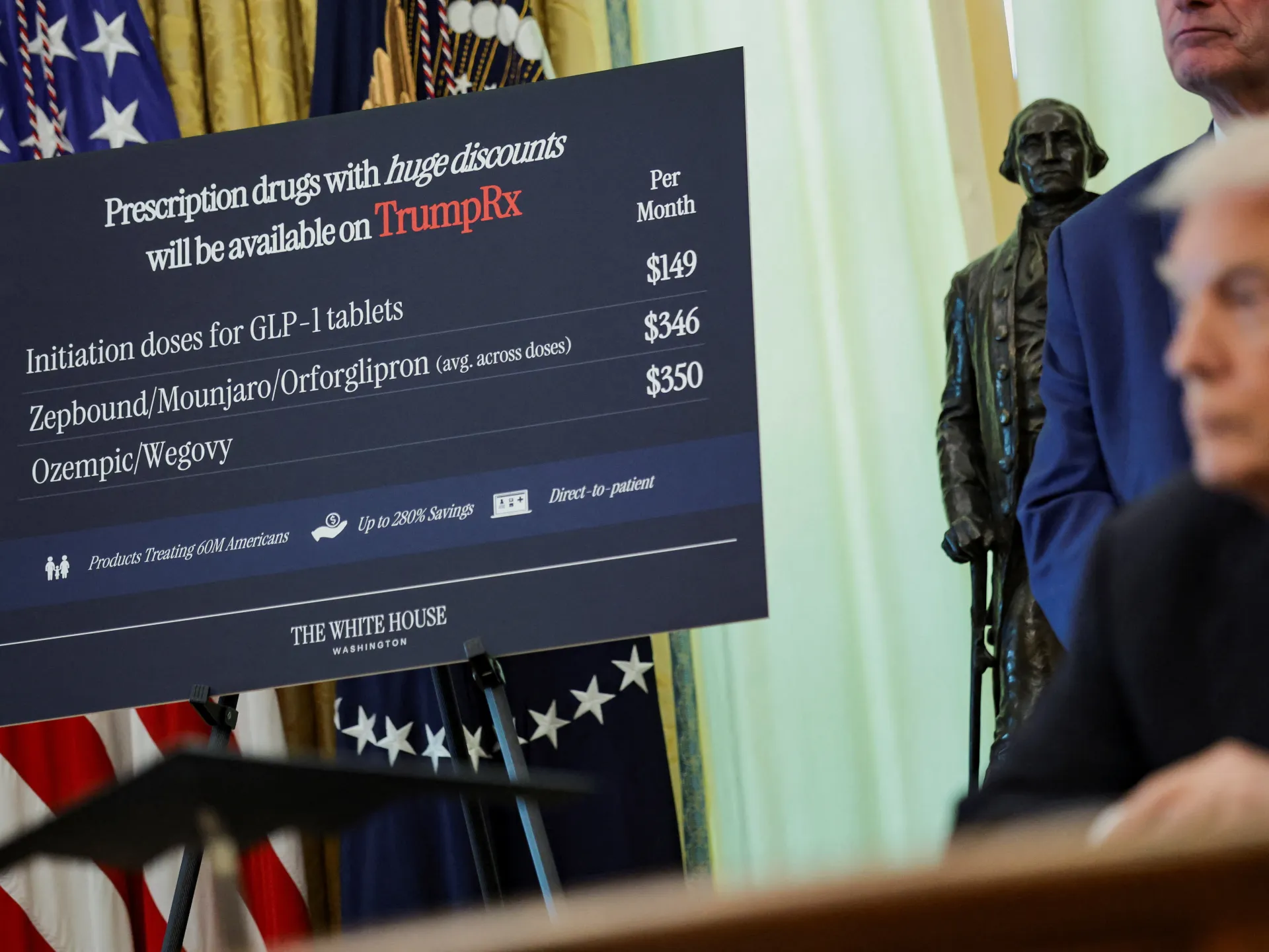 Arıqlama dərman şirkətləri Trampla qiymətdə razılaşdı