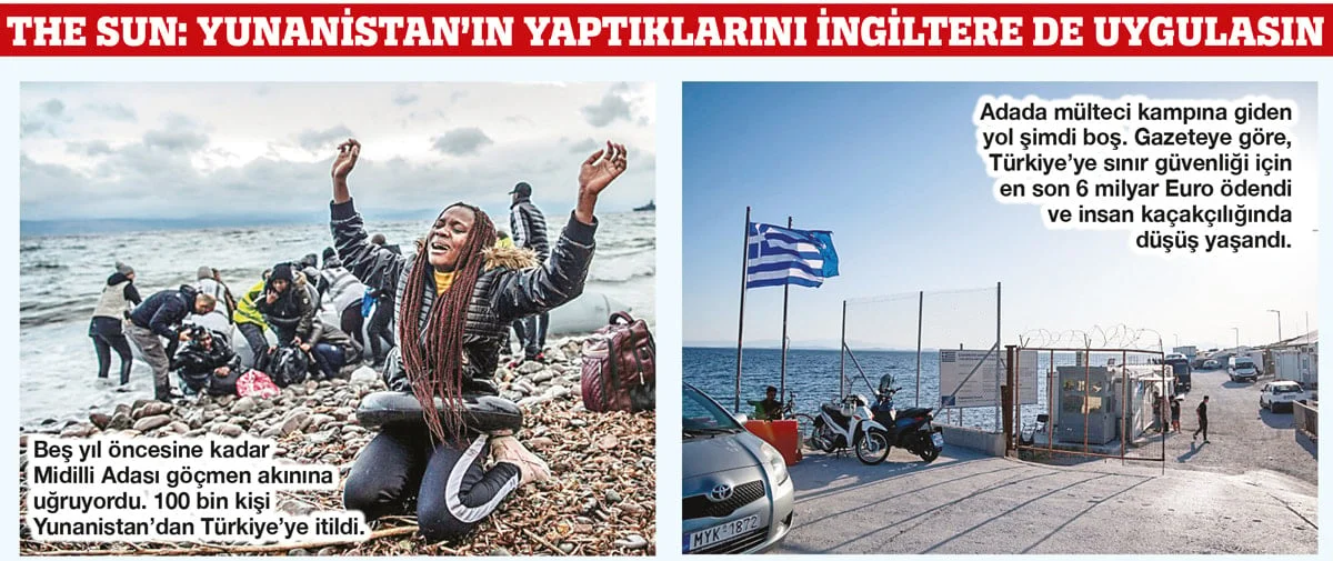 Türkiyənin "geri itmə" siyasəti nümunə oldu