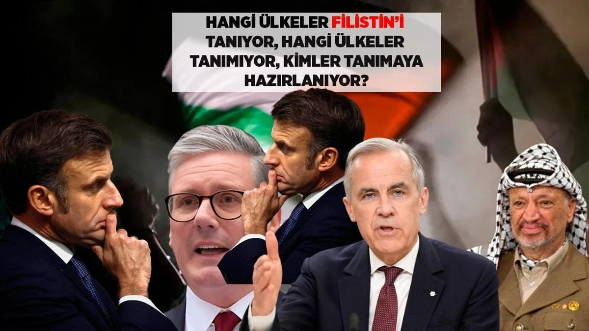 Fələstin Tarixi: Bilməli olduqlarınız – tanınma və bayraq