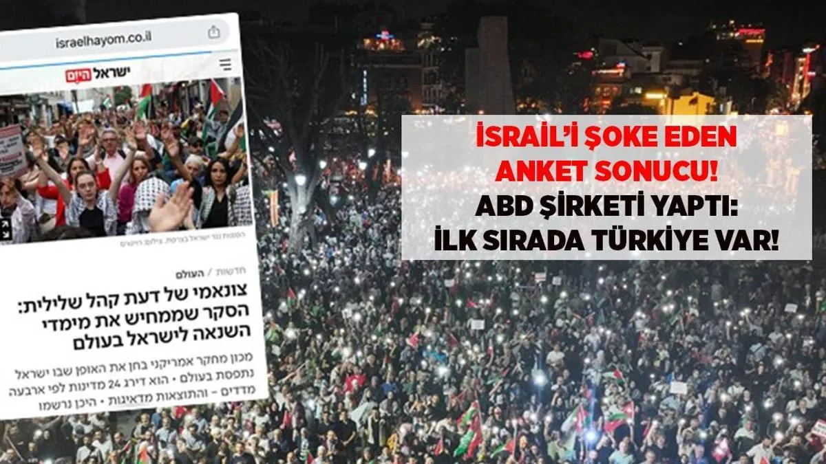 ABŞ Sorğusu İsraili Şoka Saldı Türkiyə Öndə