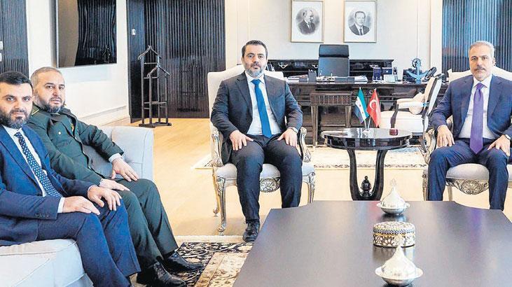 Ankaradan Vaşinqtona SDM Xəbərdarlığı