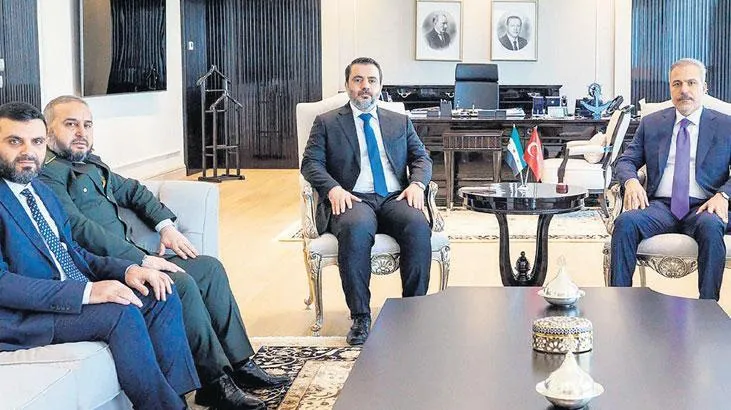 Ankaradan Vaşinqtona SDM Xəbərdarlığı