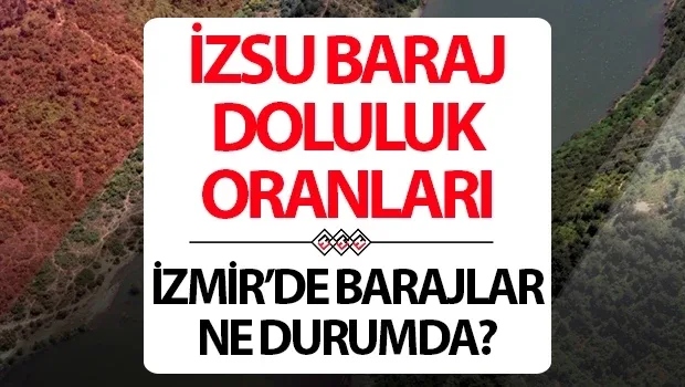 İzmirin su anbarlarında son vəziyyət: Doluluq faizi açıqlandı