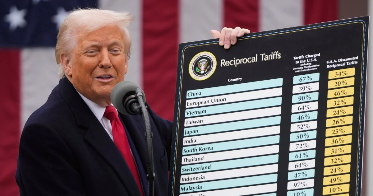 Trampın Tarif Qərarı: Dünya Ticarətini Nə Gözləyir