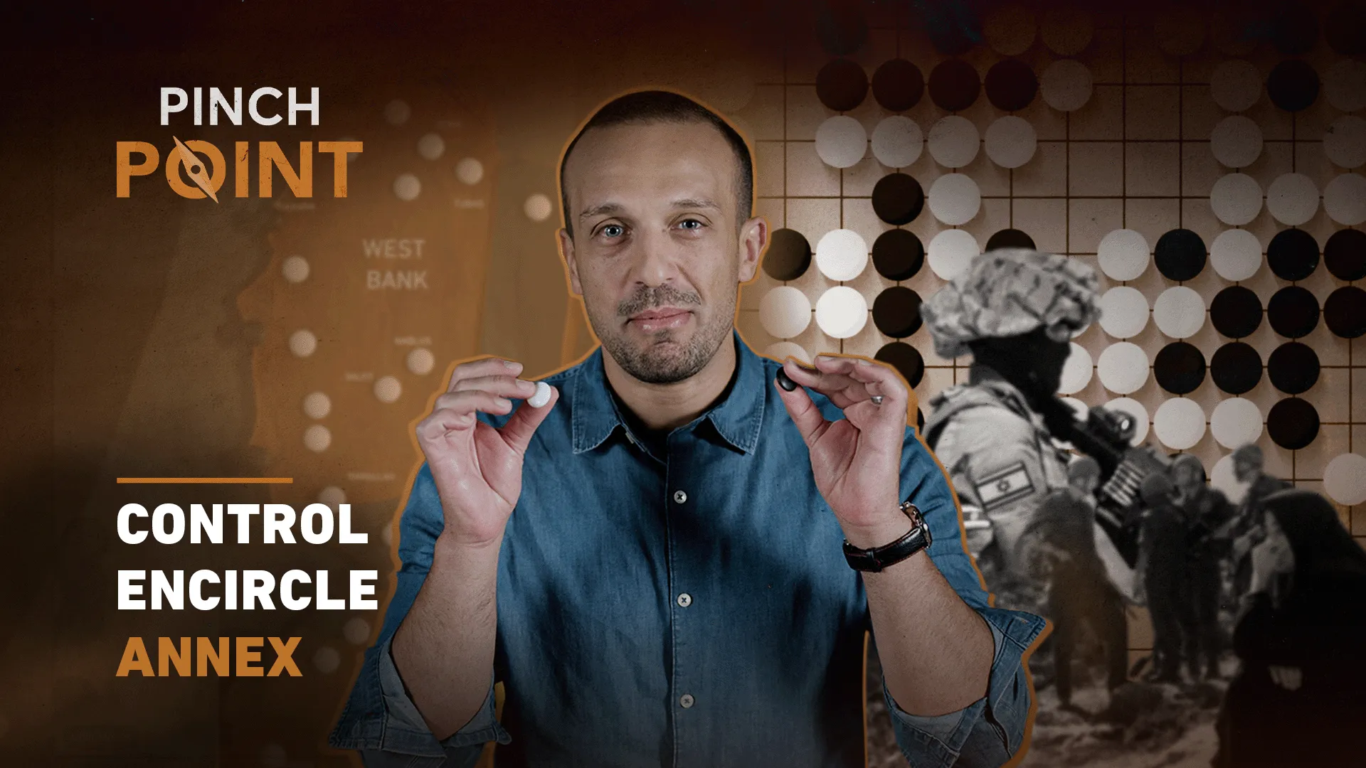 İşğal Altındakı Qərb Sahili: Nəzarət, Mühasirə, İlhaq