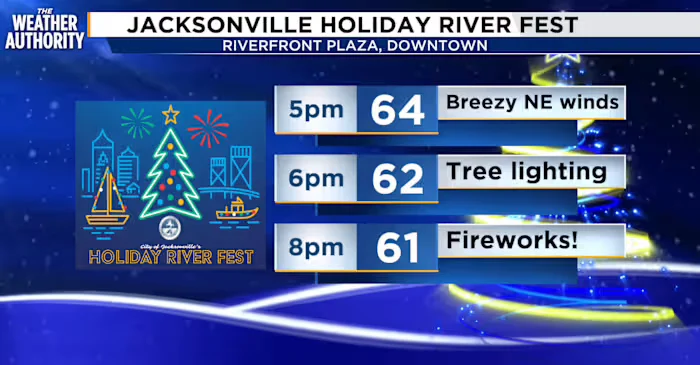 Həftəsonu isinməsi: Şaxtadan dumana, ardınca çoxdan gözlənilən yağış