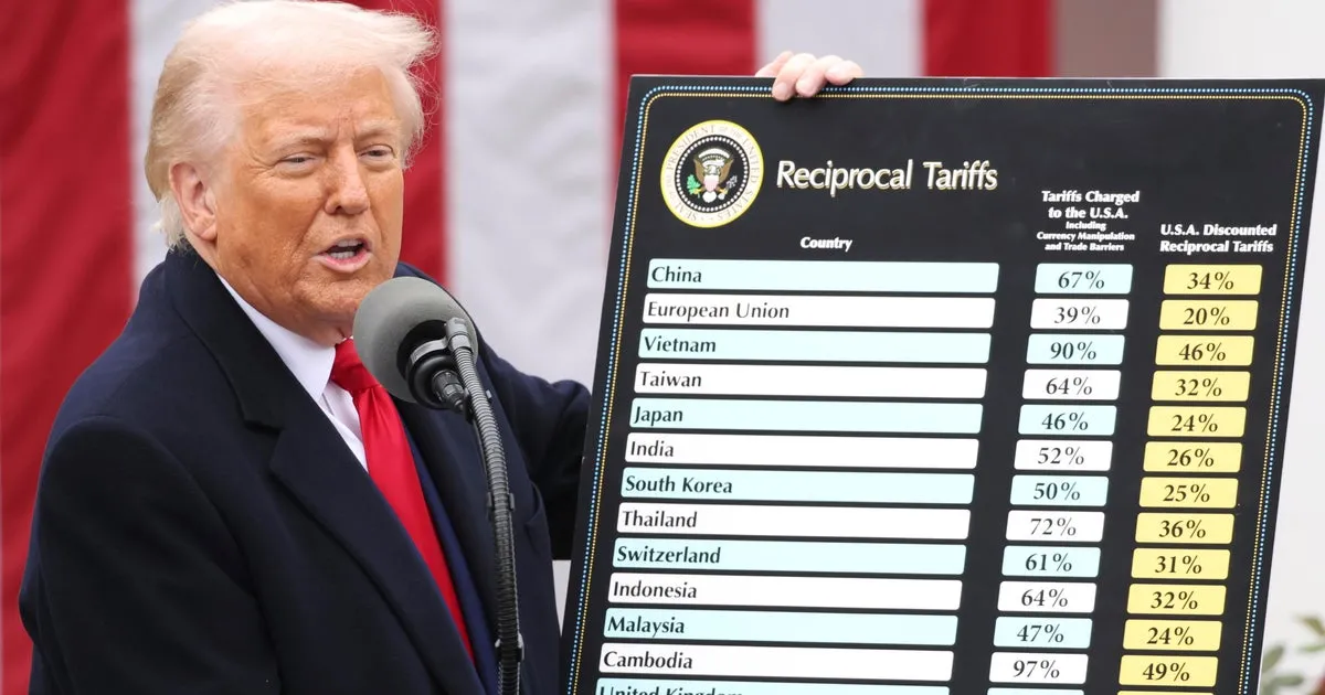 Məhkəmə Trumpın tariflərinin qanunsuz olduğunu bildirdi