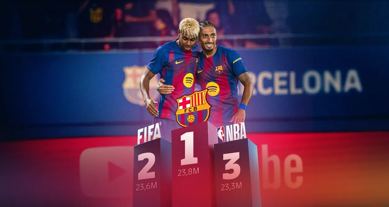 Barça milyonlarla izləyici topladı, türk komandalarını geridə qoydu