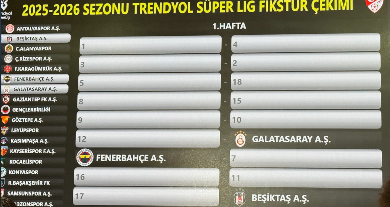 6 rəqəminin lənəti: Püşkatmanın ən bəxtsiz komandası