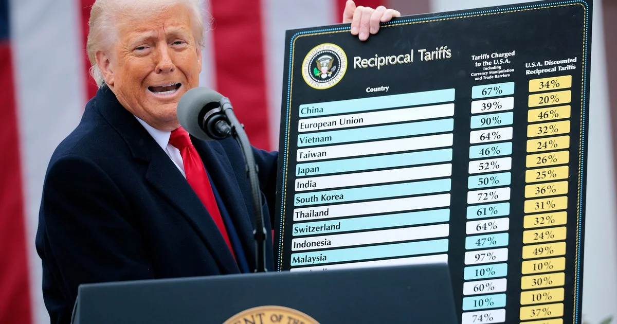 Trump bazar ertəsi ölkələrə tarif məktubları göndərir