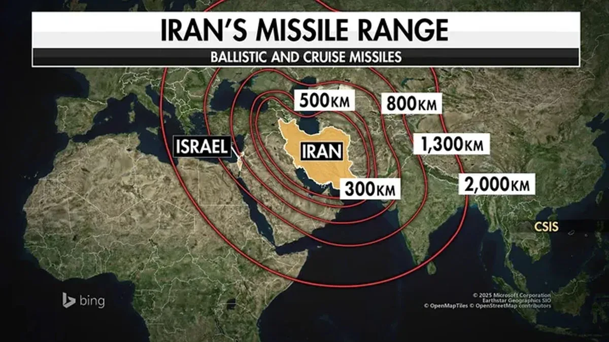 İran raketləri: ABŞ hədəfdəmi?