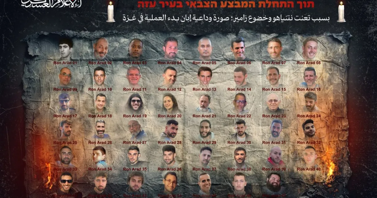 İsrail Qəzzanı dağıdarkən Həmas 48 girovun “vida fotosunu” paylaşdı