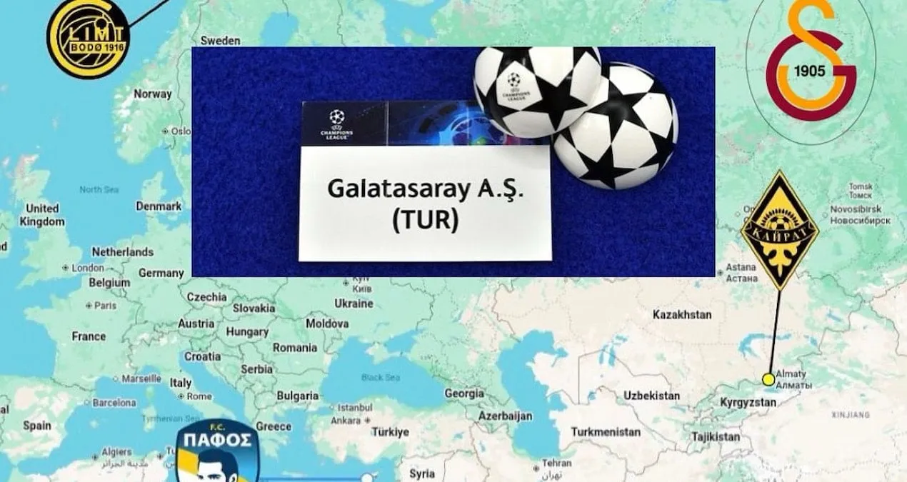 Çempionlar Liqasında püşkatma olacaq, komandaları 4000 kilometrlik səfər narahat edir